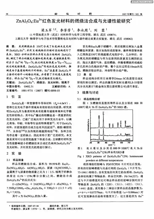ZnAl2O4：Eu 3+红色发光材料的燃烧法合成与光谱性能研究