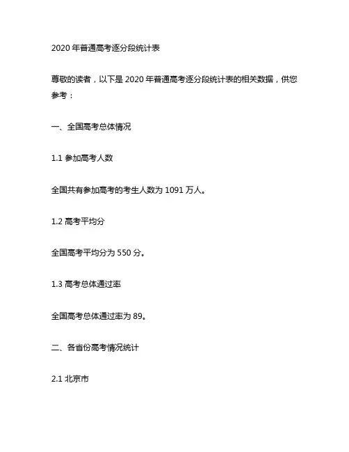 2020年普通高考逐分段统计表