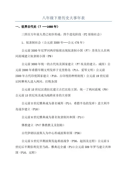 八年级下册历史大事年表