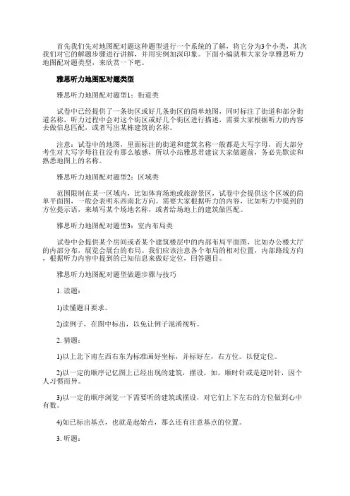 雅思听力地图配对题类型