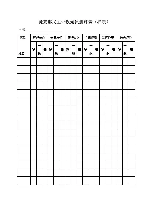 党支部民主评议党员测评表(样表)