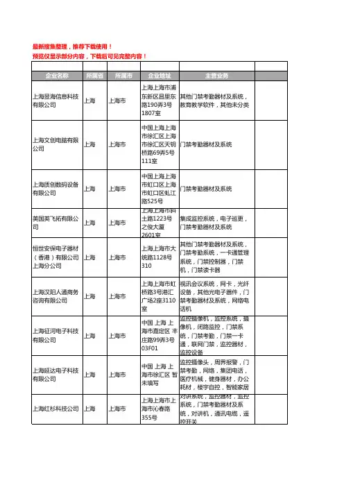 新版上海市门禁考勤器材工商企业公司商家名录名单联系方式大全87家