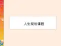 自我探索价值观ppt课件