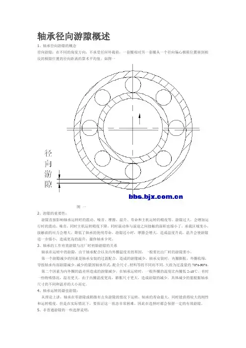 轴承径向游隙