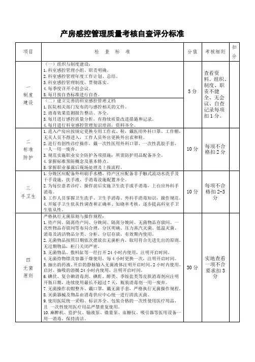 医院感染一级质控产房自查评分标准