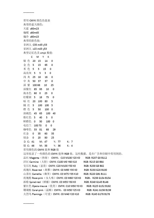 (整理)常用CMYK颜色值