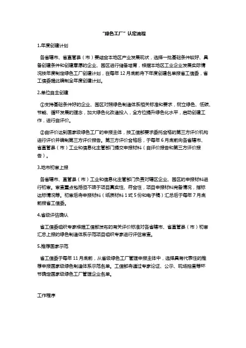 绿色工厂认定流程