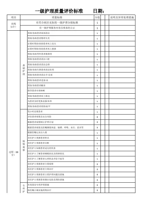一级护理质量评价标准