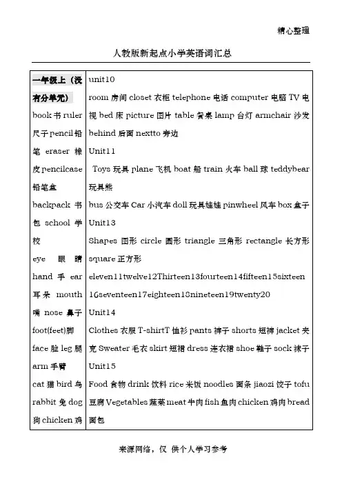 新起点人教版小学英语(词汇)1-6年级整理