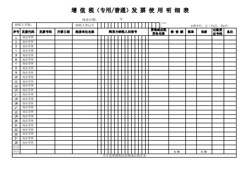 增值税发票明细表