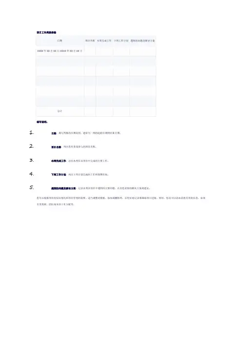 项目工作周报表格