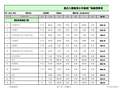 厂房装修工程预算表