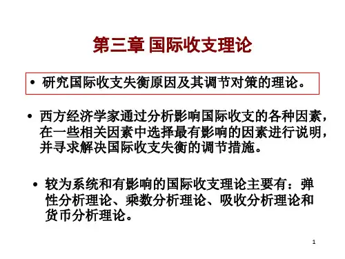 国际收支理论 第四章 汇率理论