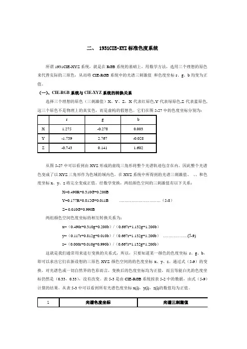 CIE标准色度学系统介绍