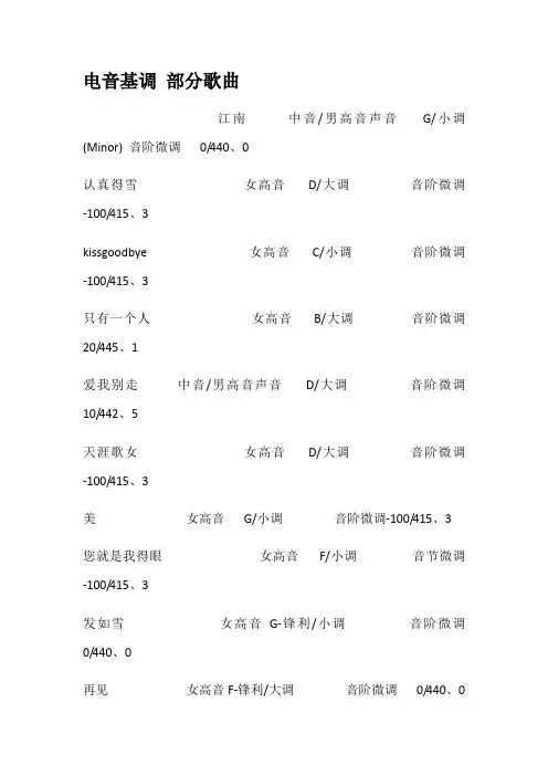 电音基调部分歌曲