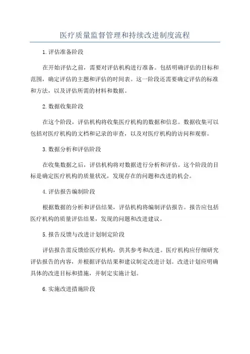医疗质量监督管理和持续改进制度流程