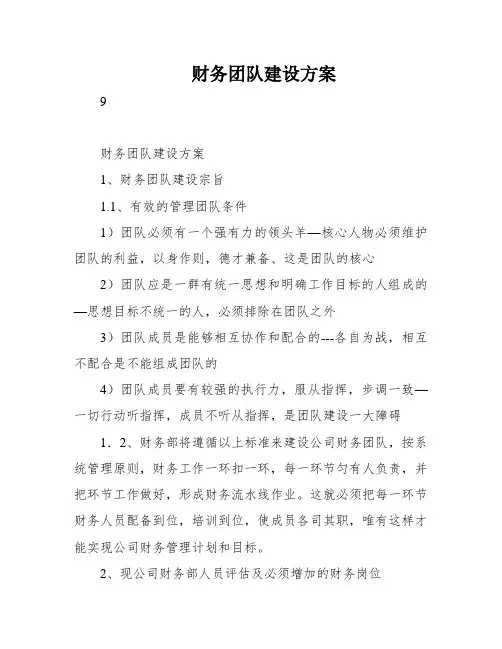财务团队建设方案