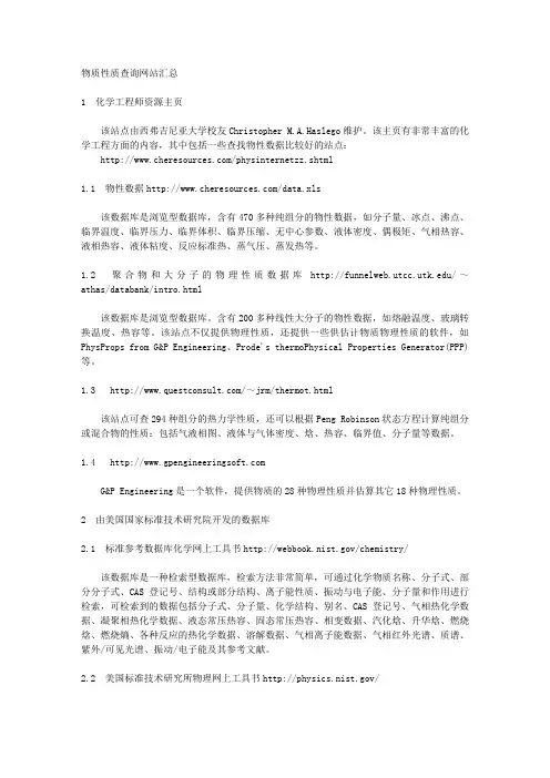 物质性质查询网站汇总
