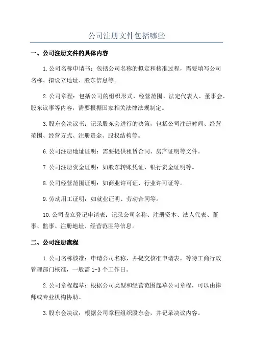 公司注册文件包括哪些