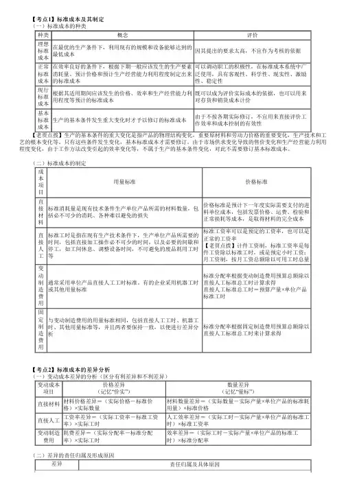 2023年注册会计师《财务管理》 第十三章 标准成本法