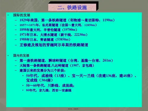 地下工程概论_隧道1