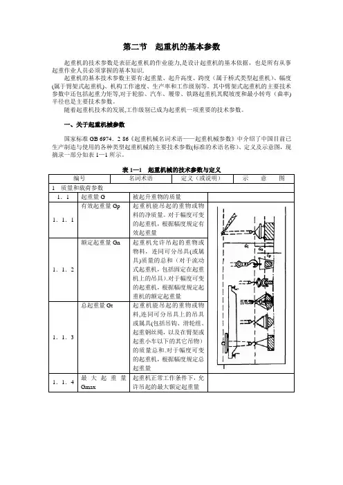 起重机的基本参数