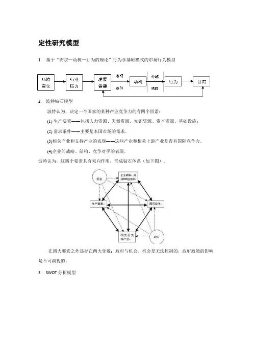 常用研究模型
