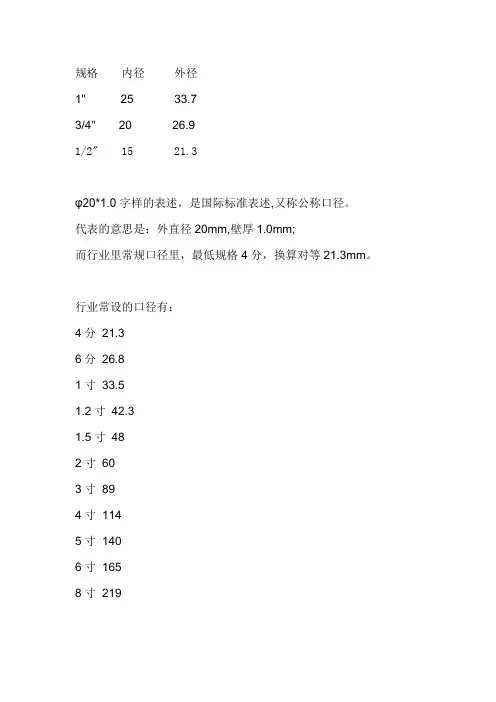 管件接头外形尺寸对照表