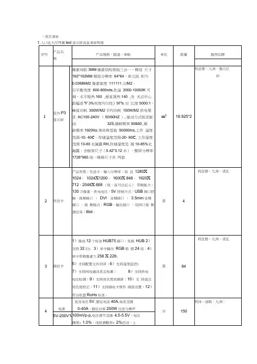 一、项目清单
