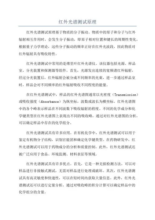 红外光谱测试原理