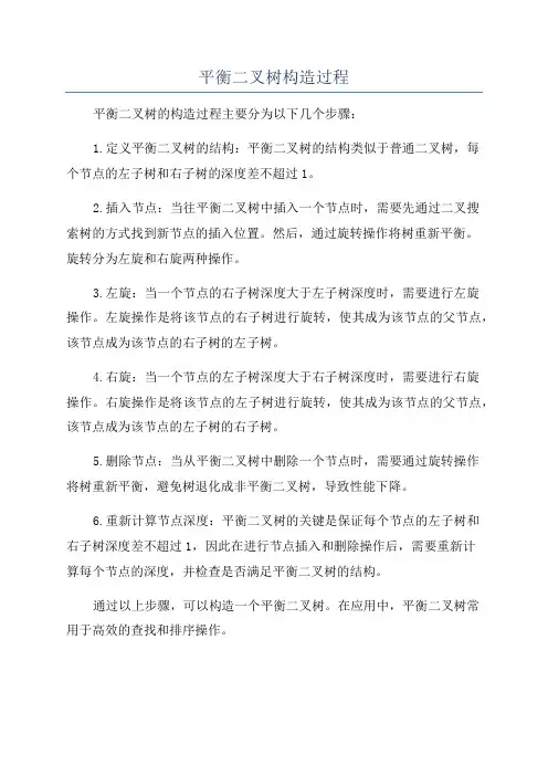 平衡二叉树构造过程
