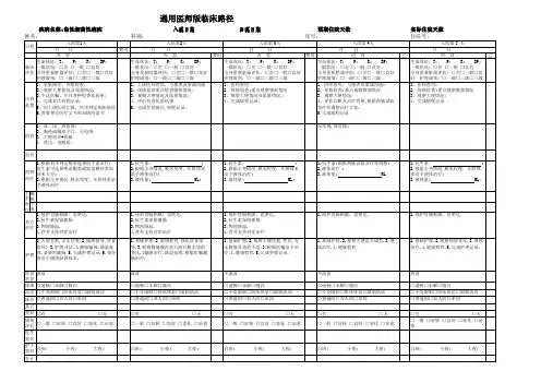 临床路径—急性细菌性痢疾