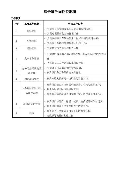 综合事务岗岗位职责