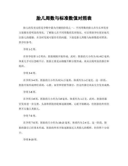 胎儿周数与标准数值对照表