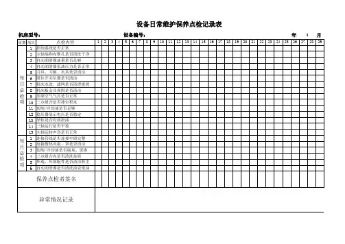机床日常维护保养点检记录表