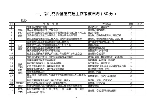 党建考核细则