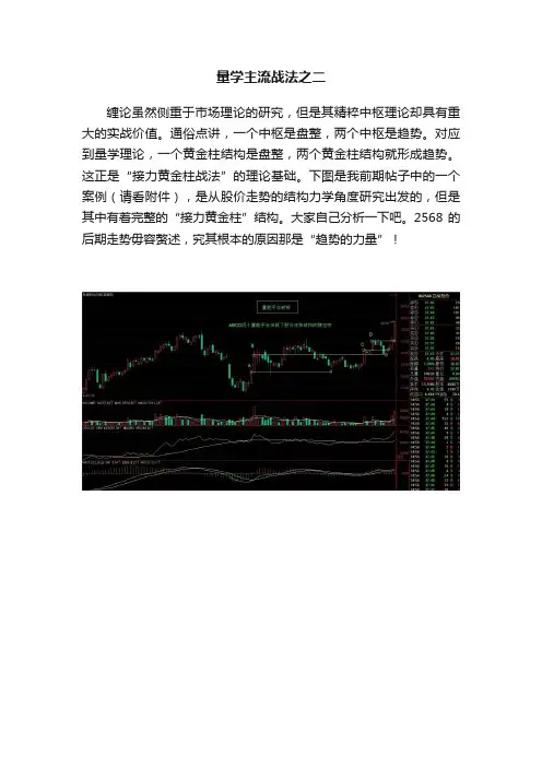 量学主流战法之二