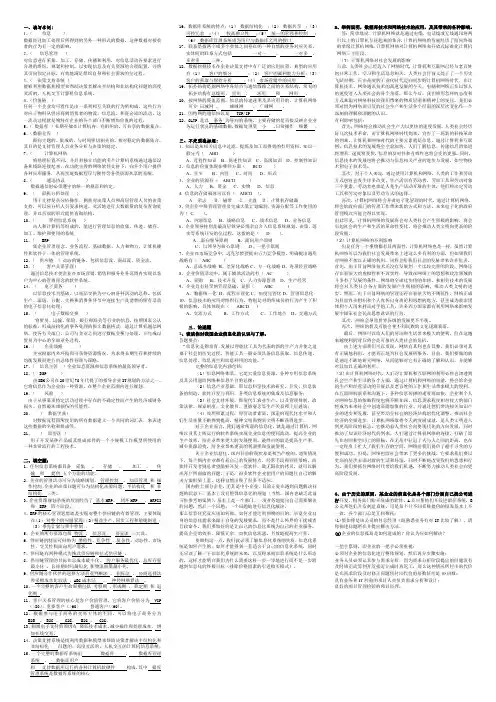 企业信息管理作业资料