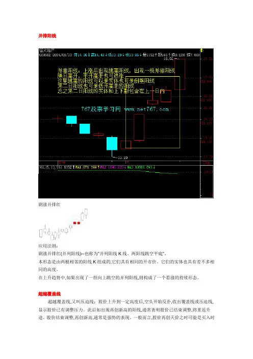 经典K线组合图解
