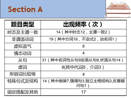 英语语法结构