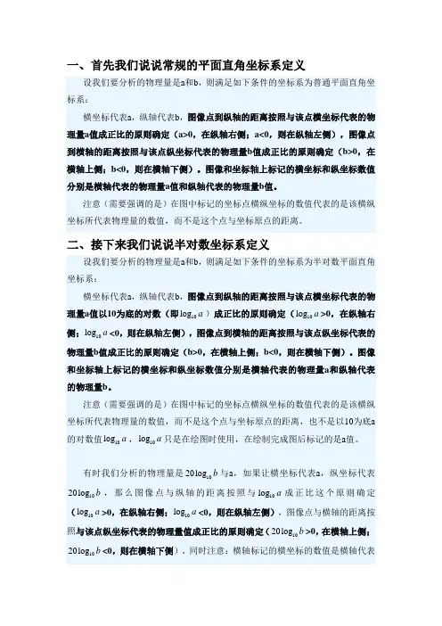 普通平面直角坐标系与半对数坐标系-谢谢