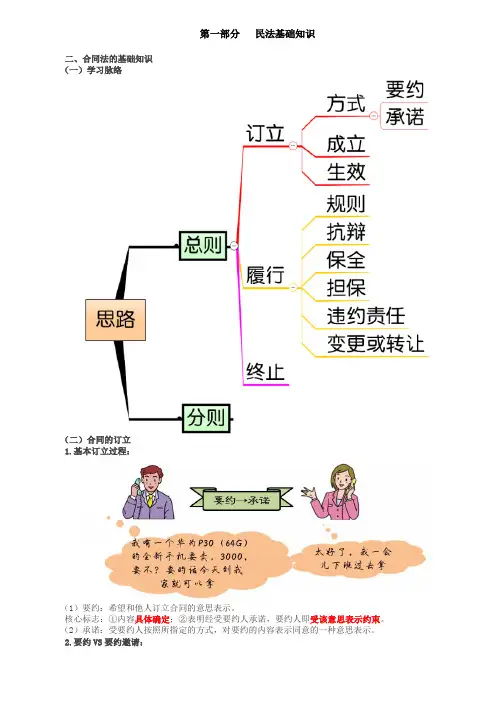 第04讲_第一部分 民法基础知识(2)