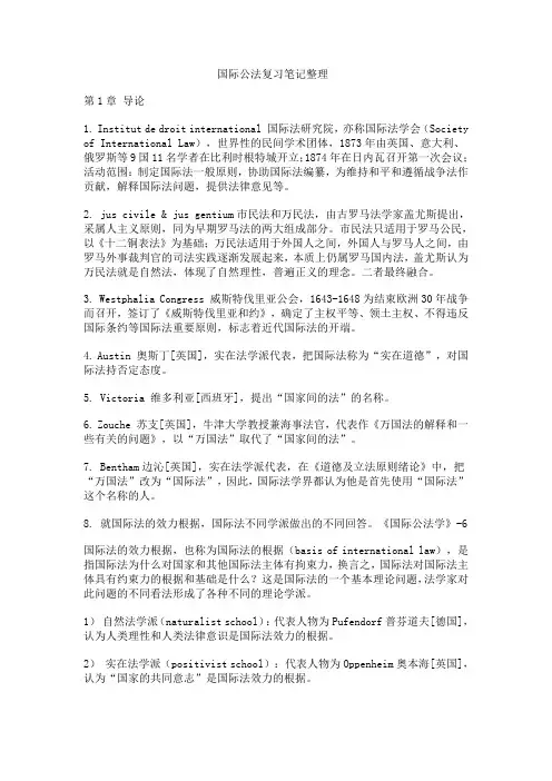 国际公法学复习重点笔记整理