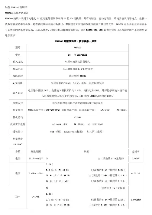 纳普 PM9200说明书