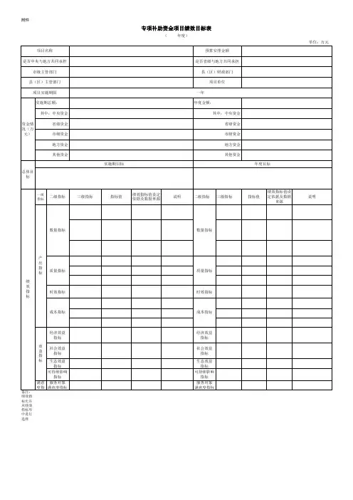 专项补助资金项目绩效目标表(新样表)