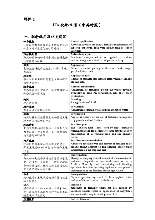 IFA化肥术语中英对照(详细版)