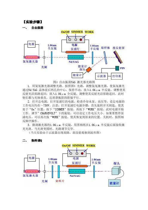 物理实验YAG调Q讲义