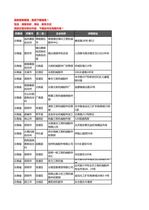 新版云南省机械配件企业公司商家户名录单联系方式地址大全514家