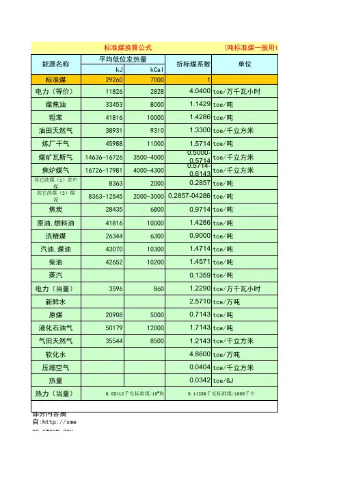 标煤计算公式