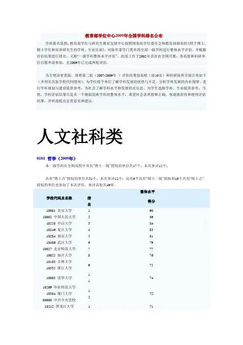 全国学科排名-人文社科类